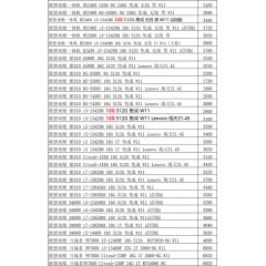 一体机 联想来酷 系列（联系业务以当天价格为准购买）
