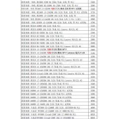 一体机 联想来酷 系列（联系业务以当天价格为准购买）