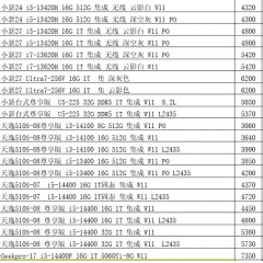 一体机 联想 小新系列（联系业务以当天价格为准购买）