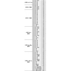 手机 小米 （联系业务以当天价格为准购买）