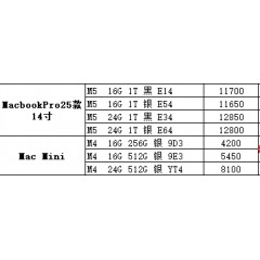 笔记本 苹果  MacbookPro系列（联系业务以当天价格为准购买）