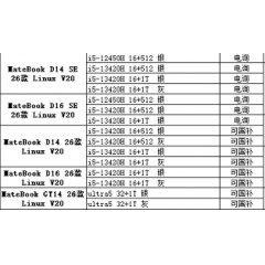 笔记本  华为  MateBook触屏系列（联系业务以当天价格为准购买）