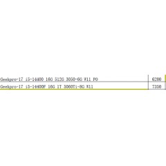 台式机 联想GeekPro系列（联系业务以当天价格为准购买）