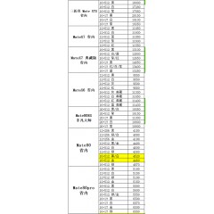 手机 华为1（联系业务以当天价格为准购买）