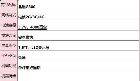 企业微信截图_20240419151951.png