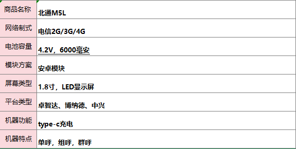 企业微信截图_20240419153900.png