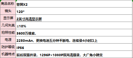 企业微信截图_20240422094410.png