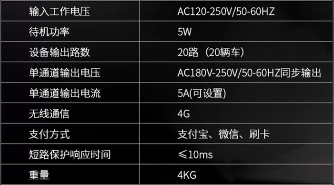 NP-C12-G(4G)  20路4G.png